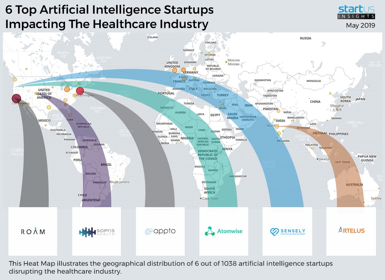 6 Top Artificial Intelligence Startups In Healthcare.