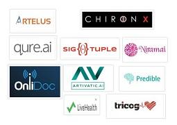 10 Innovative AI companies in India targeting healthcare market